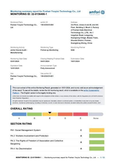 Massager Certificate 10
