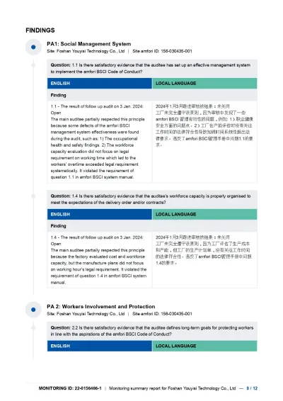 Massager Certificate 17