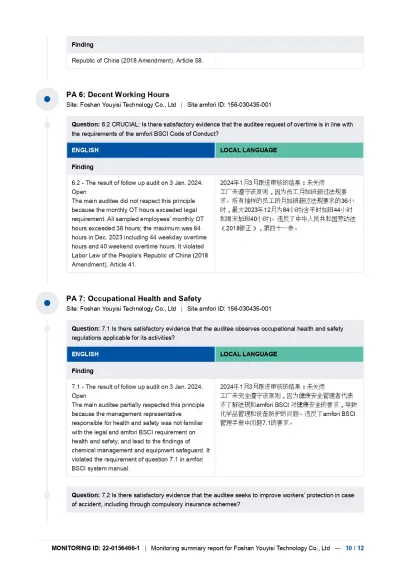 Massager Certificate 19