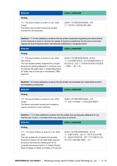 Massager Certificate 3